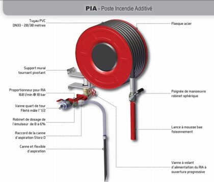 PIA DN 33-30 m PIVOTANT HYDRO MOUSSE - POK